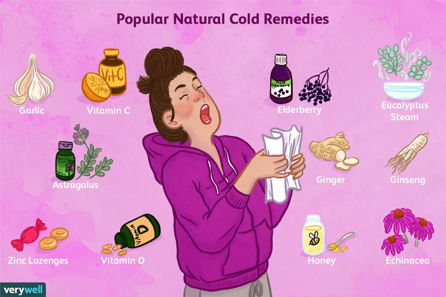 11 naturläkemedel för att behandla förkylning